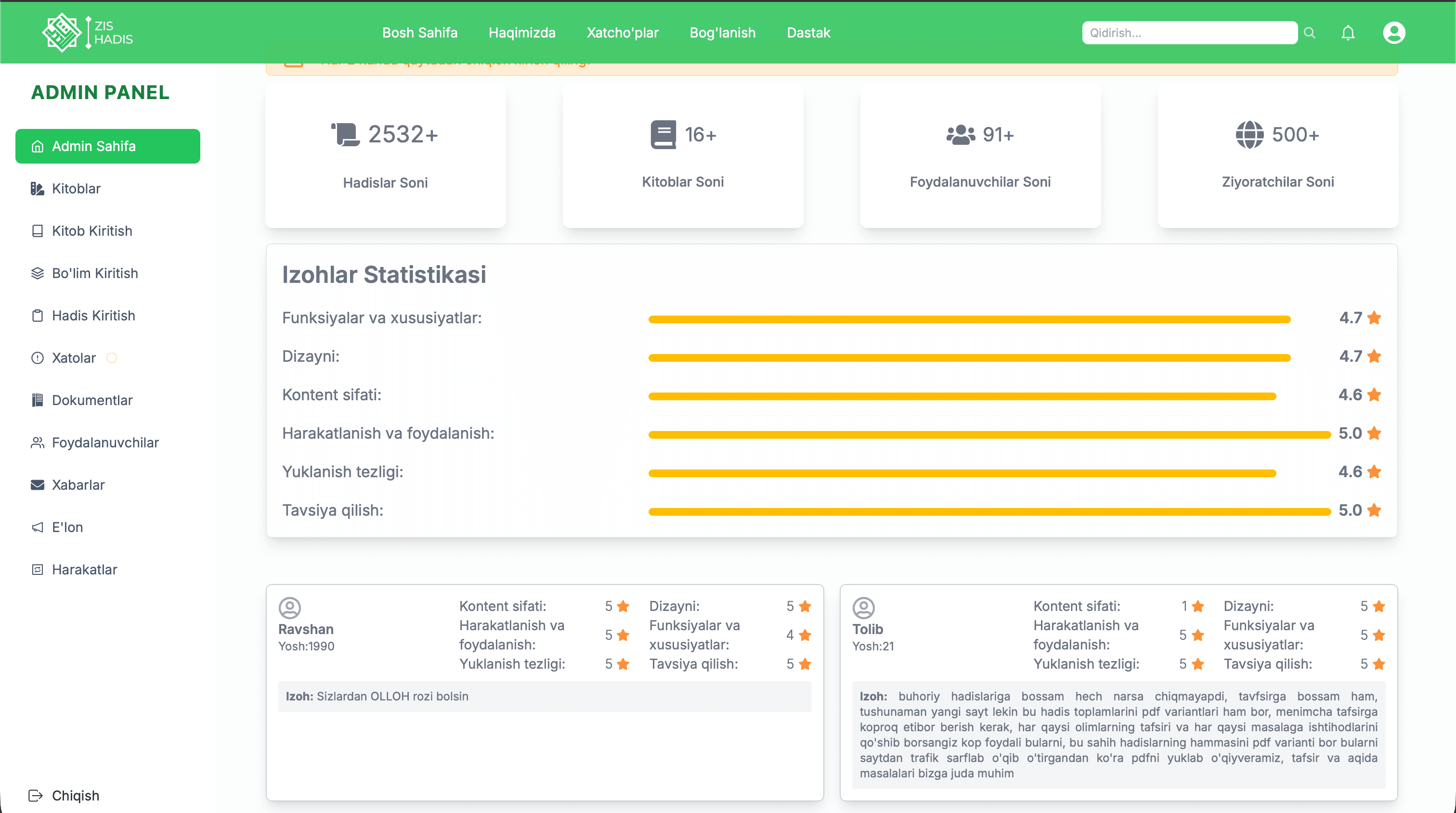 Zis Hadis desktop secondary view